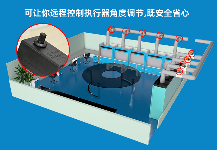 PP模擬量電動(dòng)風(fēng)閥應(yīng)用 PP模擬量電動(dòng)風(fēng)閥應(yīng)用