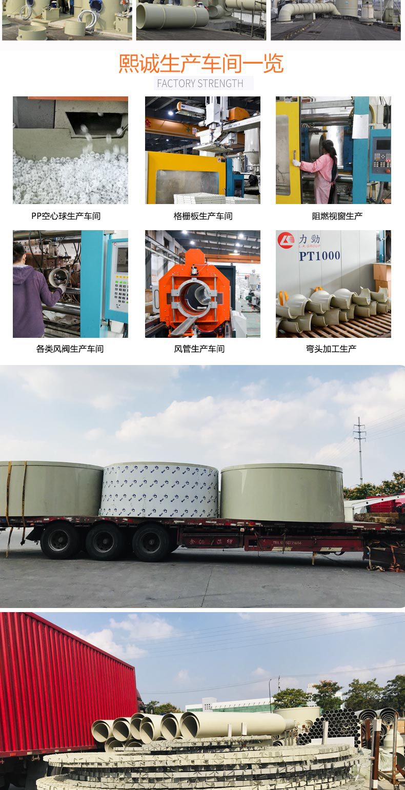 噴淋塔廠(chǎng)家